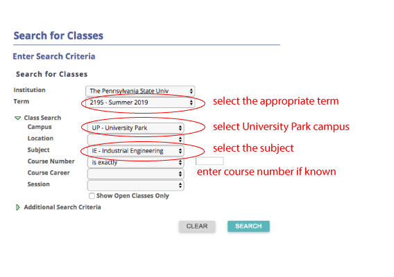 LionPath Search Screen Shot with circles calling out the term, the campus, and the subject. You should select the appropriate term, select University Park Campus, select your subject, and enter an exact course number if known